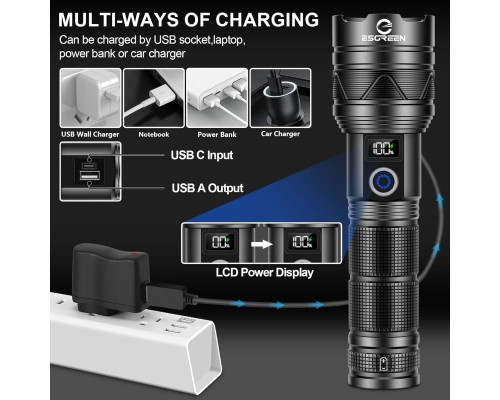 Акумуляторний ліхтар LED з USB-C зарядкою та функцією Power Bank