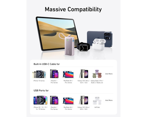 Повербанк Anker 10000 мА·год з вбудованим кабелем USB-C