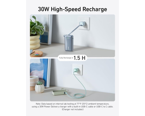 Повербанк Anker 10000 мА·год з вбудованим кабелем USB-C