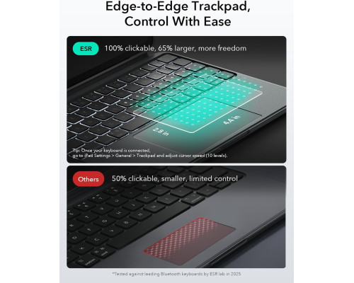 Чохол для iPad Air 11 дюймів з клавіатурою M4/M3/M2