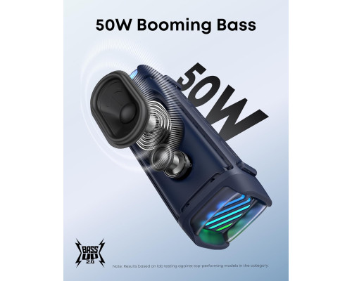 Бездротова колонка Anker Soundcore Boom 3i з захистом IP68 та TWS