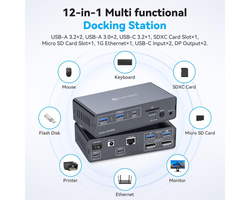 Док-станція USB-C з KVM-перемикачем для 2 ПК та 2 моніторів