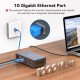 Док-станція USB-C з KVM-перемикачем для 2 ПК та 2 моніторів