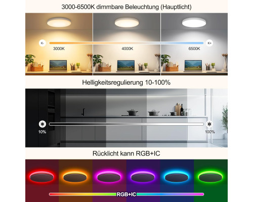 Світильник стельовий LED з регулюванням яскравості RGB