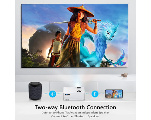 Домашній проектор 1080P Full HD з Bluetooth та Wi-Fi