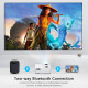 Домашній проектор 1080P Full HD з Bluetooth та Wi-Fi