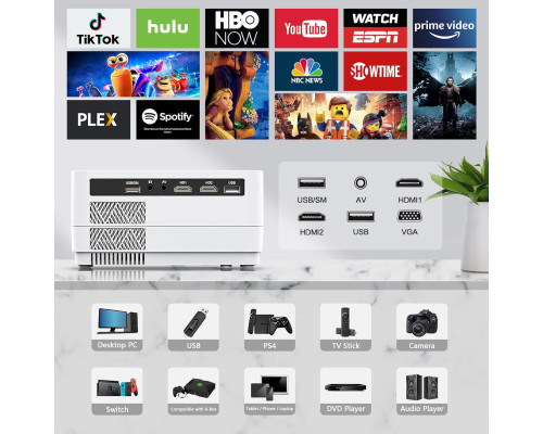 Домашній проектор 1080P Full HD з Bluetooth та Wi-Fi