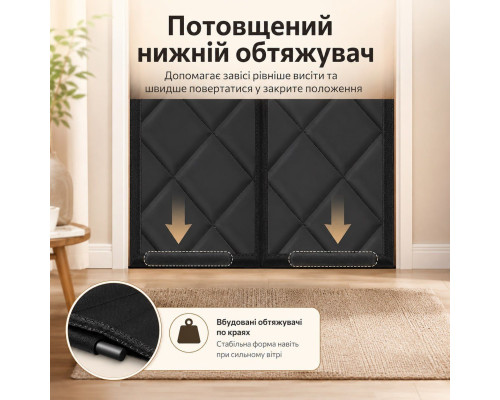 Теплозберігаюча термоштора з прозорим вікном з магнітним закриванням для дверей 85 x 190 см