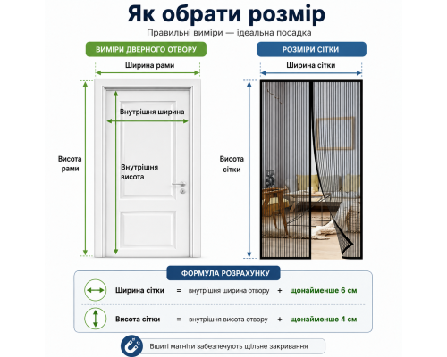Магнітна москітна сітка на двері з вшитими магнітами та автоматичним закриванням 90 x 220 см
