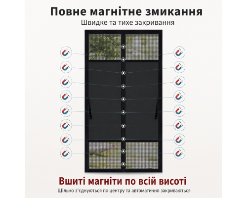 Магнітна затемнювальна москітна сітка на двері з вшитими магнітами 100 x 200 см
